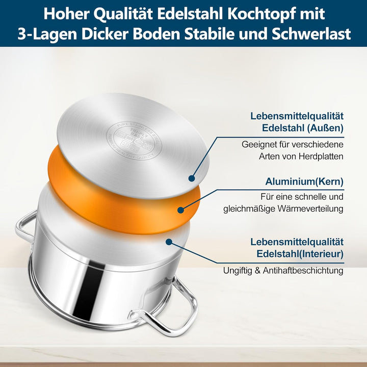Homikit 24cm Kochtopf, 5,7L Gross Edeastahl Topf Nudeltopf Induktion mit 3-Lagen Böden für alle Herd