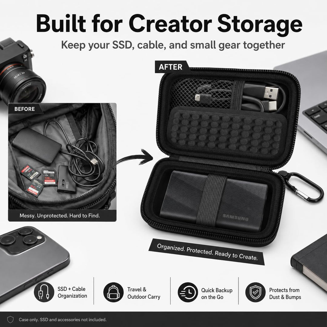 Schutzhülle kompatibel mit Samsung T9 / T7 / T7 Shield Portable SSD 1 TB 2 TB 4 TB externe Festplatt