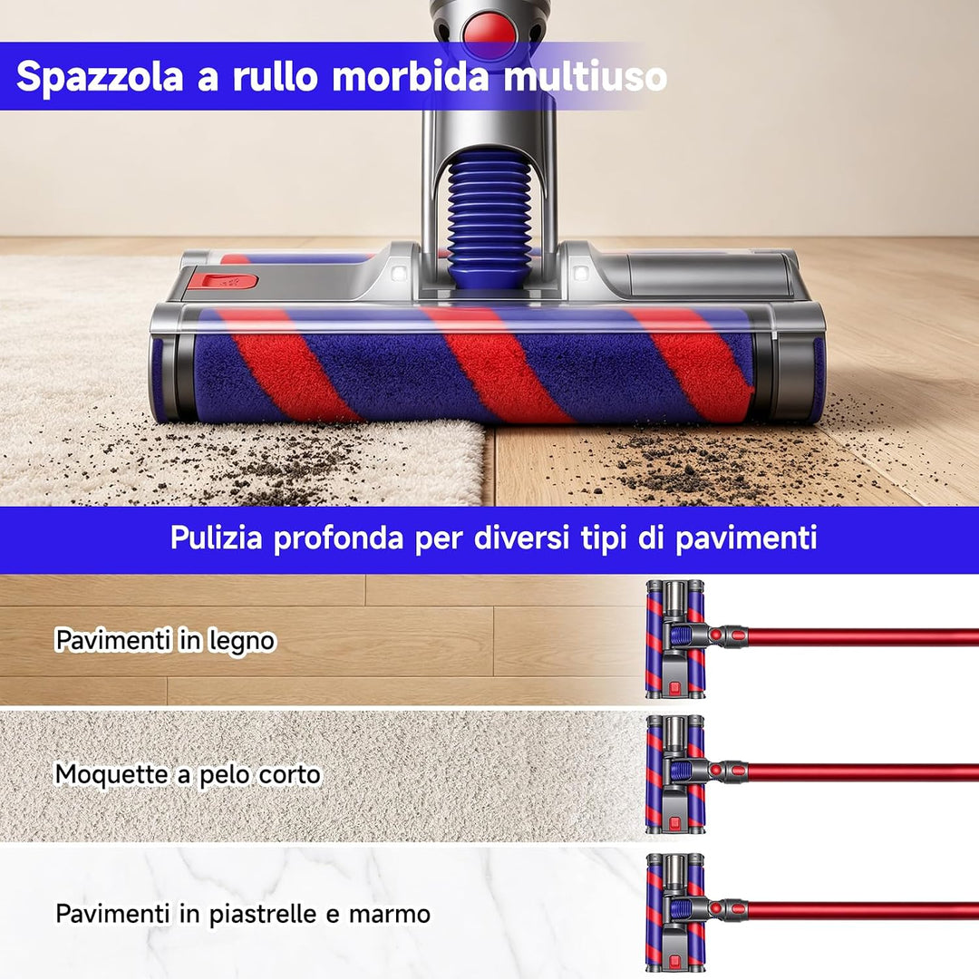 Rollenkopf kompatibel mit Dyson V7 V8 V10 V11 mit LED-Licht Blau, Blau
