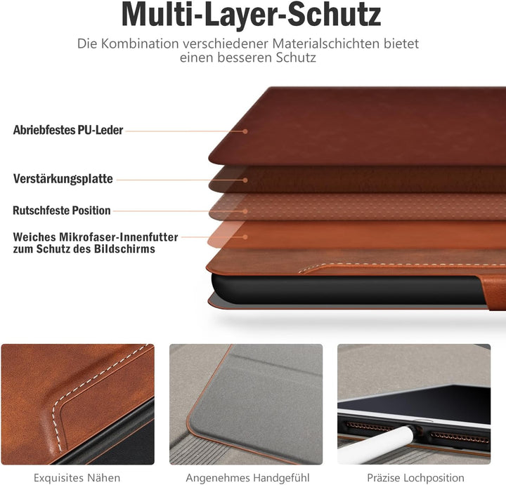 Antbox Hülle für iPad 10.2 (9. Generation/8. Generation/7. Generation) mit stifthalter Auto Schlaf/W