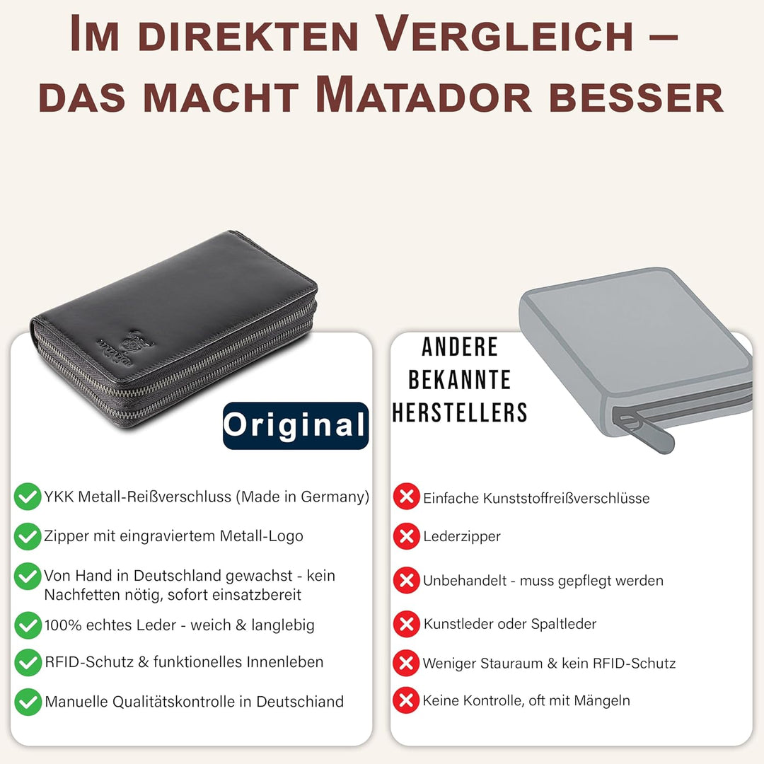 MATADOR Damen/Frauen Geldbörse TÜV Geprüfter RFID & NFC Schutz Portemonnaie Rinds Leder Geldtasche m