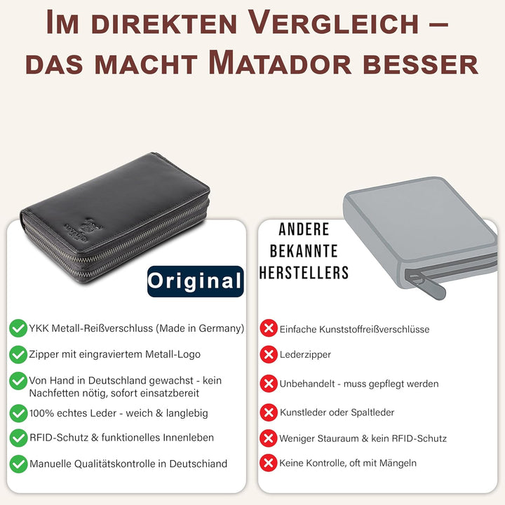 MATADOR Damen/Frauen Geldbörse TÜV Geprüfter RFID & NFC Schutz Portemonnaie Rinds Leder Geldtasche m