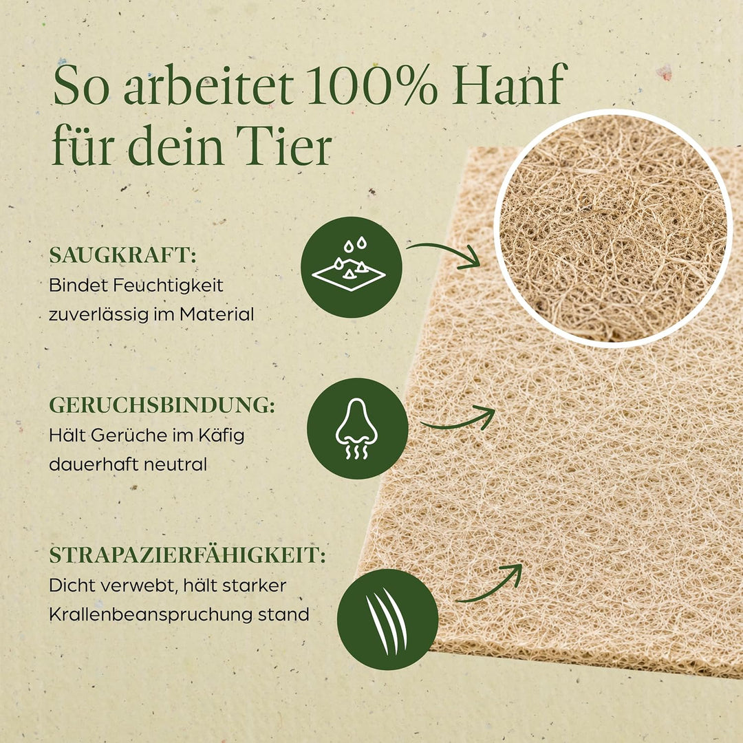 Nagerteppich aus 100% Hanf - Biologisch abbaubare Hanfmatten für Nager wie Kaninchen, Meerschweinche
