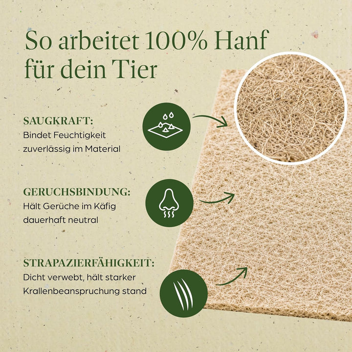 Nagerteppich aus 100% Hanf - Biologisch abbaubare Hanfmatten für Nager wie Kaninchen, Meerschweinche
