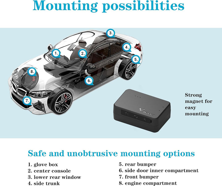 Winnes GPS-Tracker Echtzeit-Tracking Abonnement Mini GPS Tracker mit Magnet enthält mehrere Alarme G