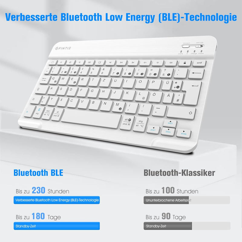 Fintie Tastatur Hülle für iPad 10. Generation 2022 (10.9 Zoll), Schutzhülle mit TPU Rückschale, Penc