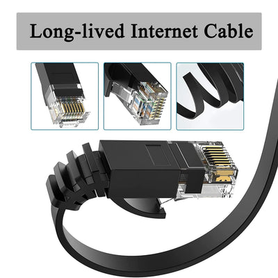 LAN Kabel 50 Meter Cat 6 Flach Wlan Kabel 50M Netzwerkkabel High Speed Schwarz Ethernet Kabel RJ45 K