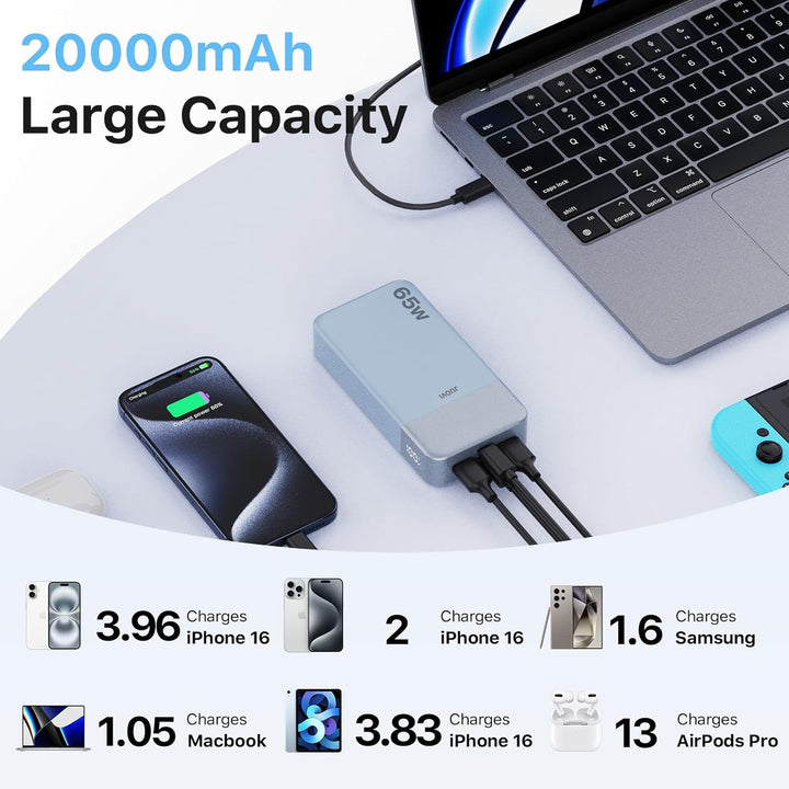 JUOVI Power Bank 65W, Powerbank 20000mAh, Laptop powerbank schnellladefunktion 2 USB-C und 2 USB-A,