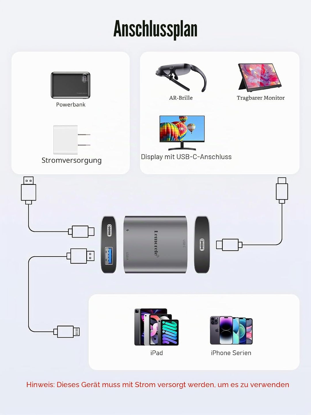 Lemorele Light ning zu USB-C Adapter, Light ning zu Typ-C Video für Nreal Air, Rokid Air, RayNeo AR,