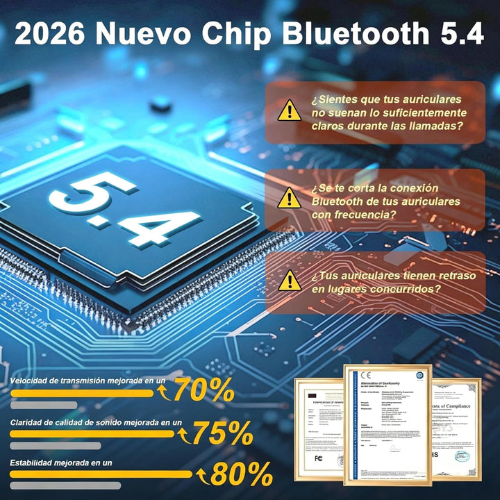 2026 Kabellose Kopfhörer Bluetooth 5.4, Bluetooth-Kopfhörer mit Geräuschunterdrückung, ENC mit 4 Mik