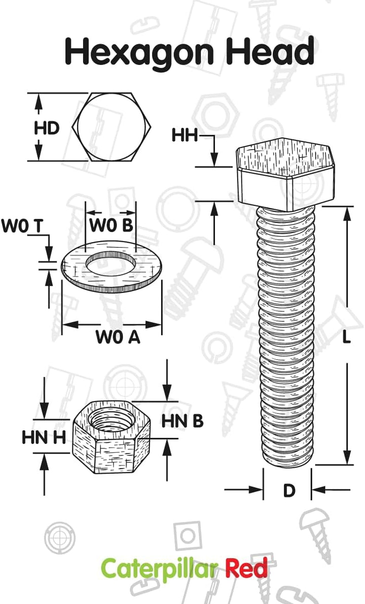 10 x PPS-Sechskantschrauben, M5 x 40mm, Plastikschrauben und -muttern, Unterlegscheiben, Polyphenyle