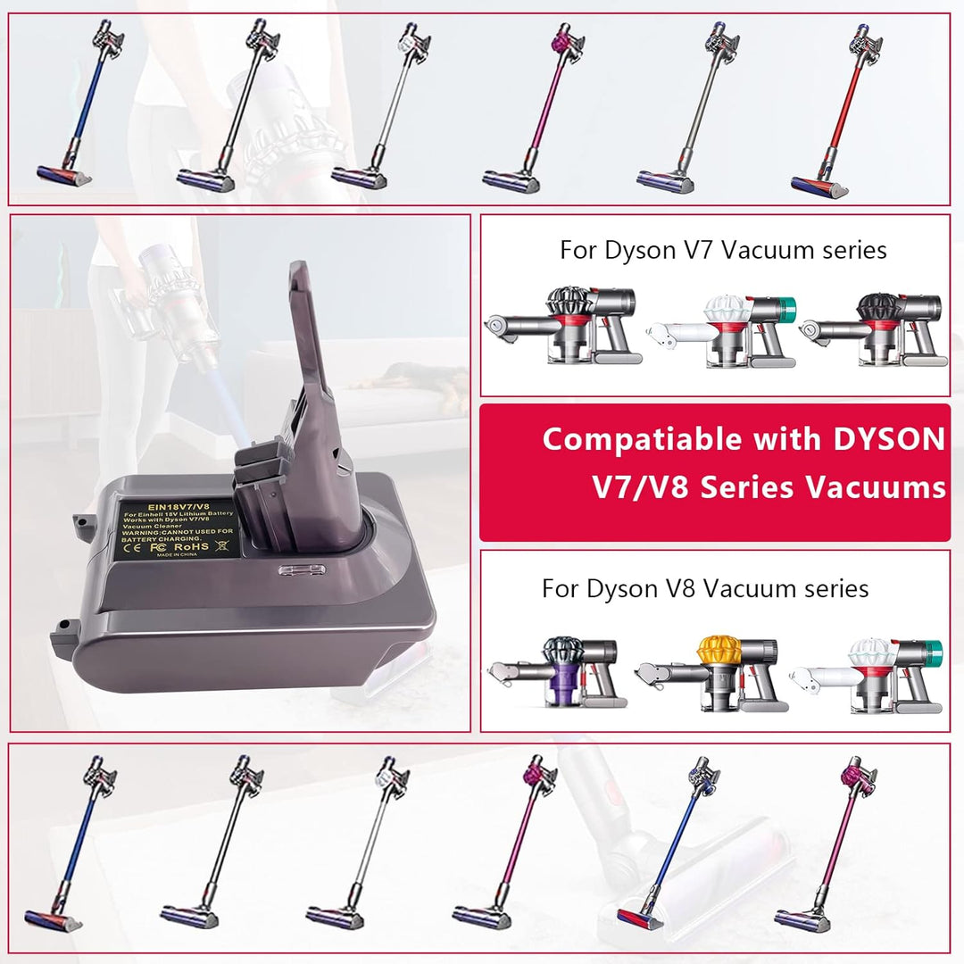 EID Akku Adapter für Dyson V7&V8, für Einhell 18V Lithium Akku Konvertiert auf für Dyson V7/V8 Serie