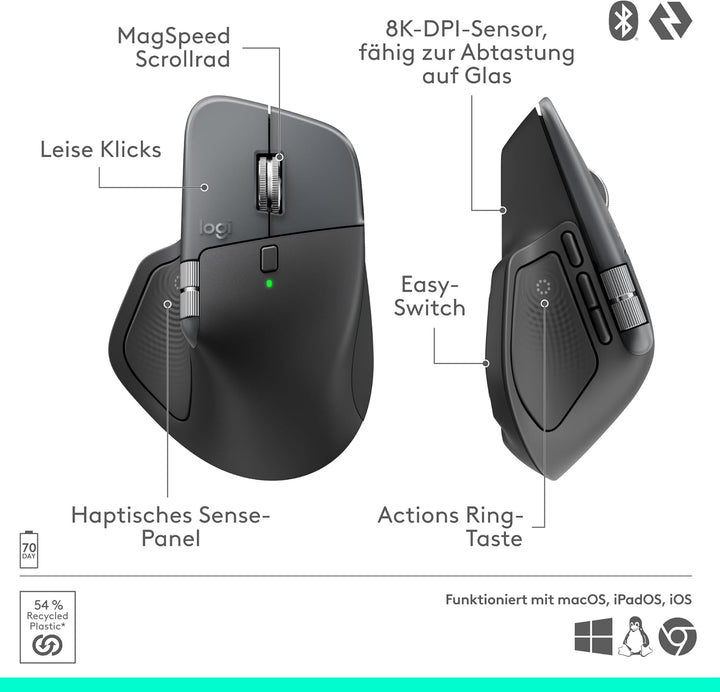Logitech MX Master 4, ergonomische kabellose Maus mit fortschrittlichem, leistungsstarkem, haptische