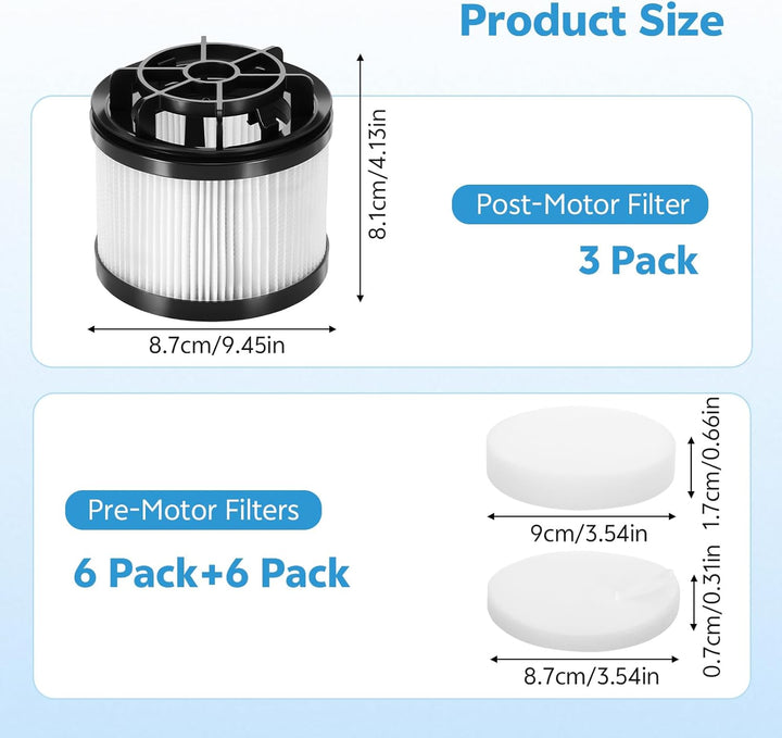 3 Stück Ersatzfilter für Levoit LVAC 200 Akku Staubsauger, Hochleistungsfilterung, mit 6 Vormotorefi