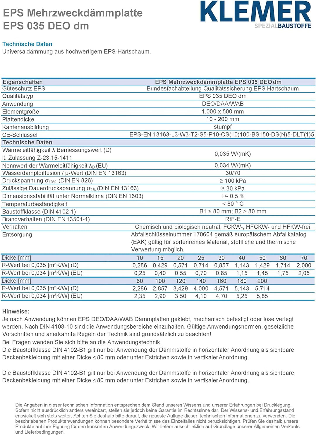 Styropor Dämmplatten EPS DEO 035 dm - 100 kPa - Dicke 50 MM (1Paket Styroporplatten - Inhalt 4,5 M²/
