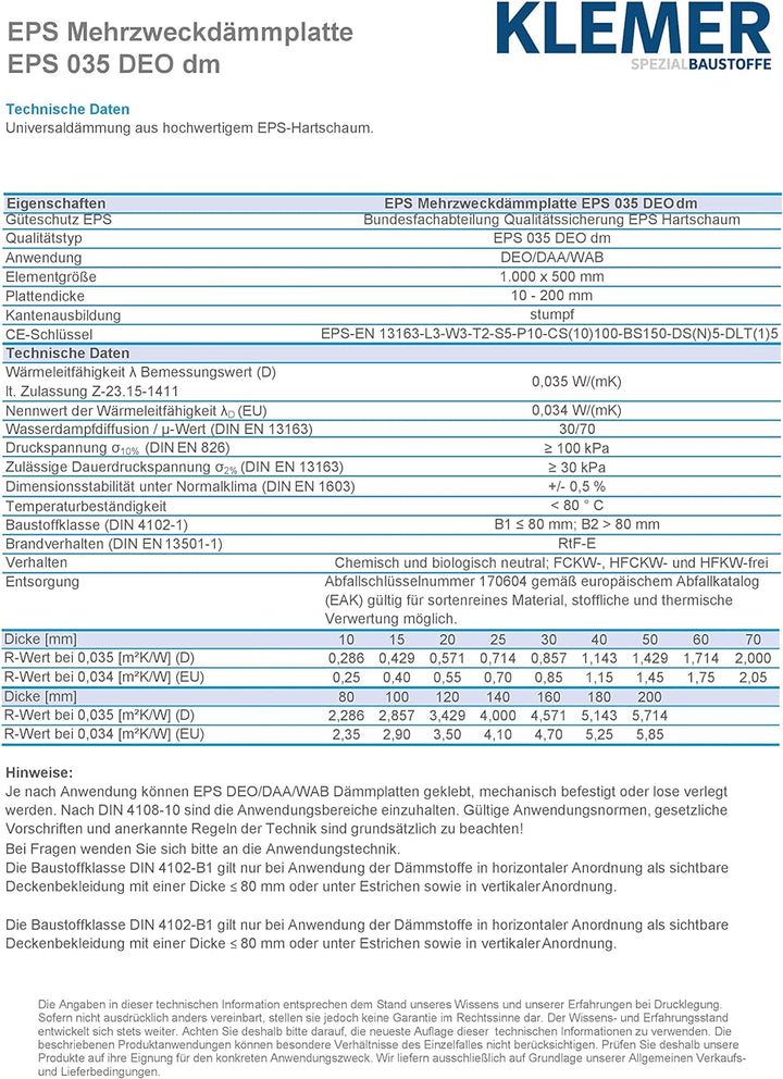 Styropor Dämmplatten EPS DEO 035 dm - 100 kPa - Dicke 50 MM (1Paket Styroporplatten - Inhalt 4,5 M²/