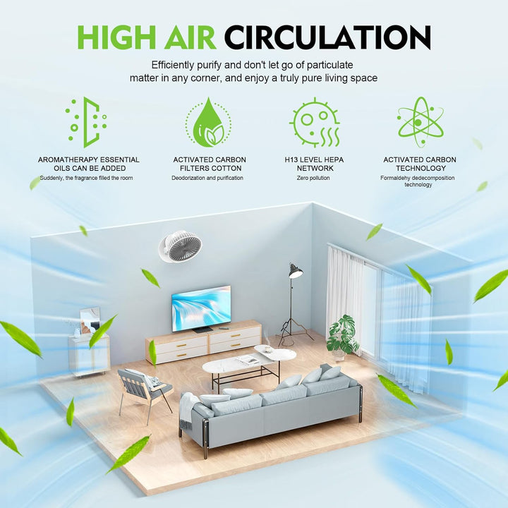 Air Purifier Schlafzimmer,Mini Luftreiniger für Zuhause und Büro,H13 HEPA Filter für Allergien,Staub