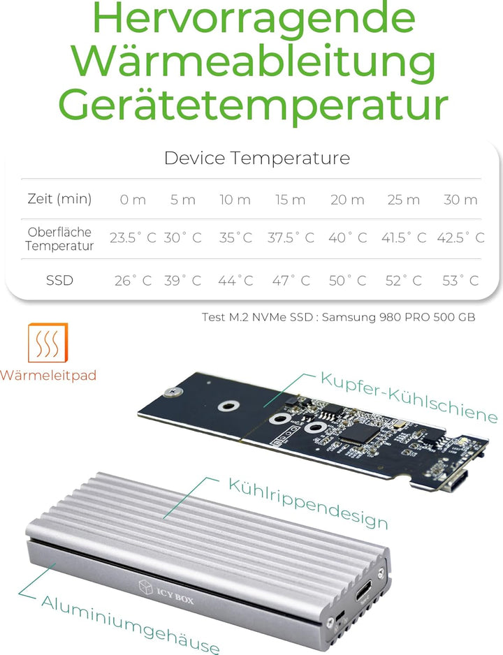 ICY BOX SSD M.2 NVMe Gehäuse, USB 3.1 (Gen2, 10 Gbit/s), Kühlsystem, USB-C, USB-A, PCIe M-Key, Alumi