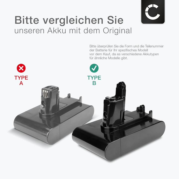 CELLONIC 1x Akku für Staubsauger Kompatibel mit Dyson DC44 Animal, DC34 Animal, DC45, 202932-02 - (2