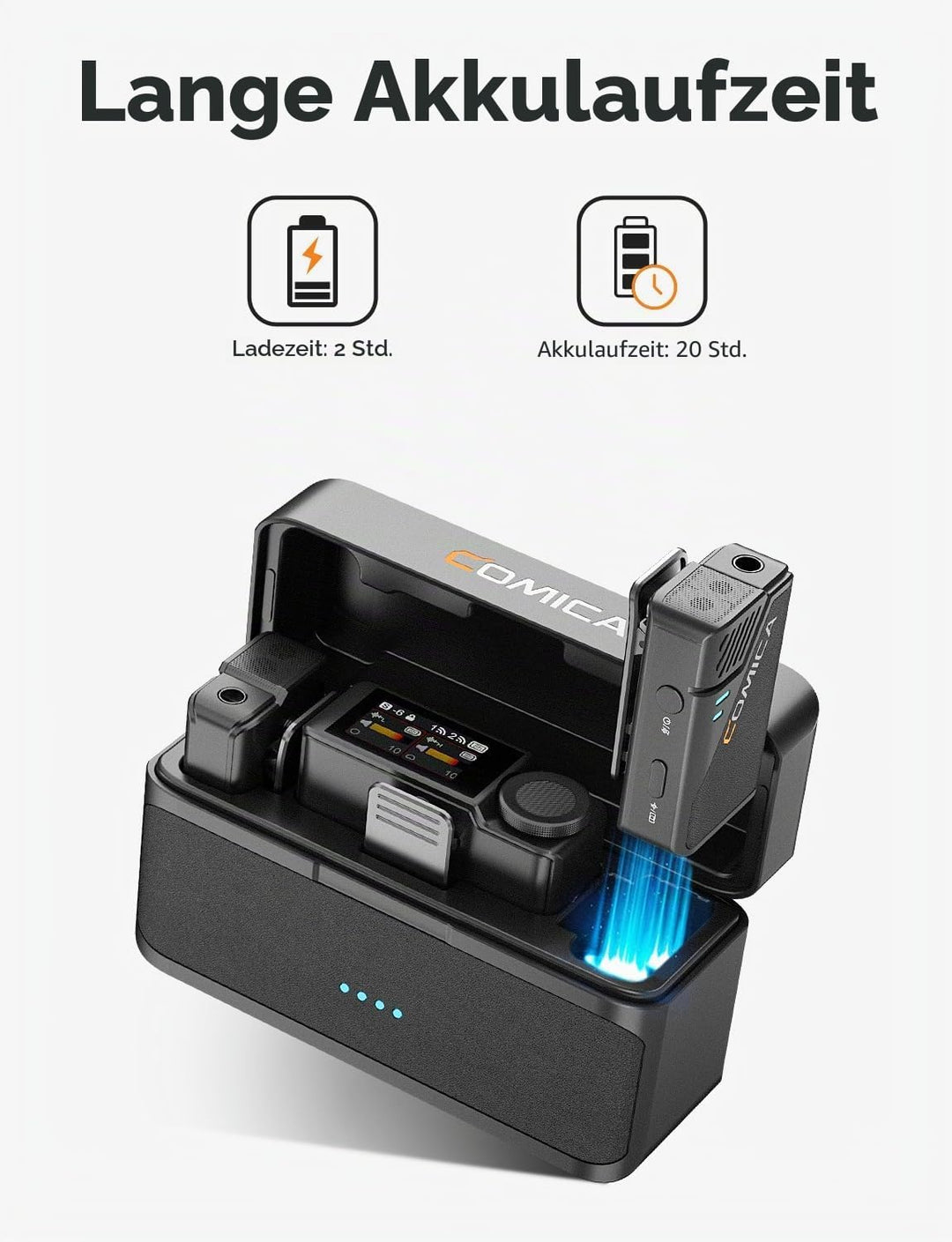 COMICA BooMax Lavalier Mikrofon Wireless - 32-Bit Float Aufnahme, Niere/Omnidirektionale Aufnahme, 2