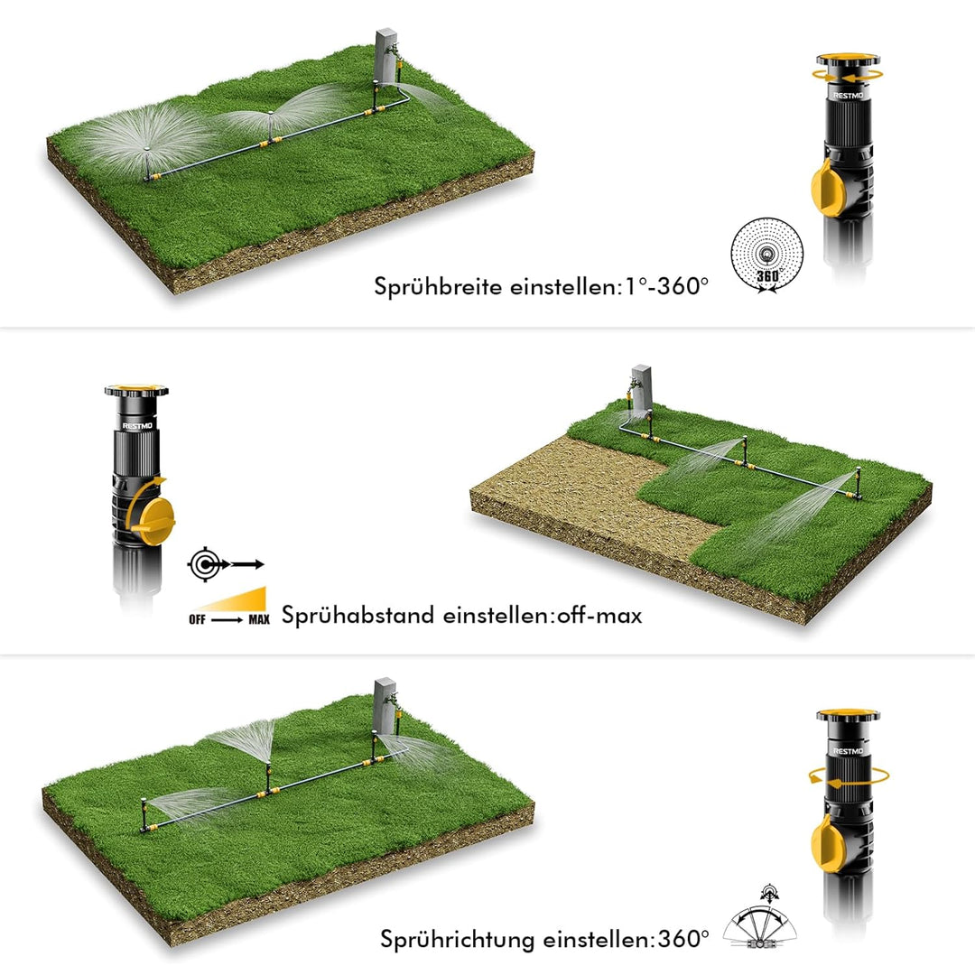RESTMO Rasensprenger mit Erdspiess zur Gartenbewässerung, Mehrfach einstellbares Rasensprinkler, Fle