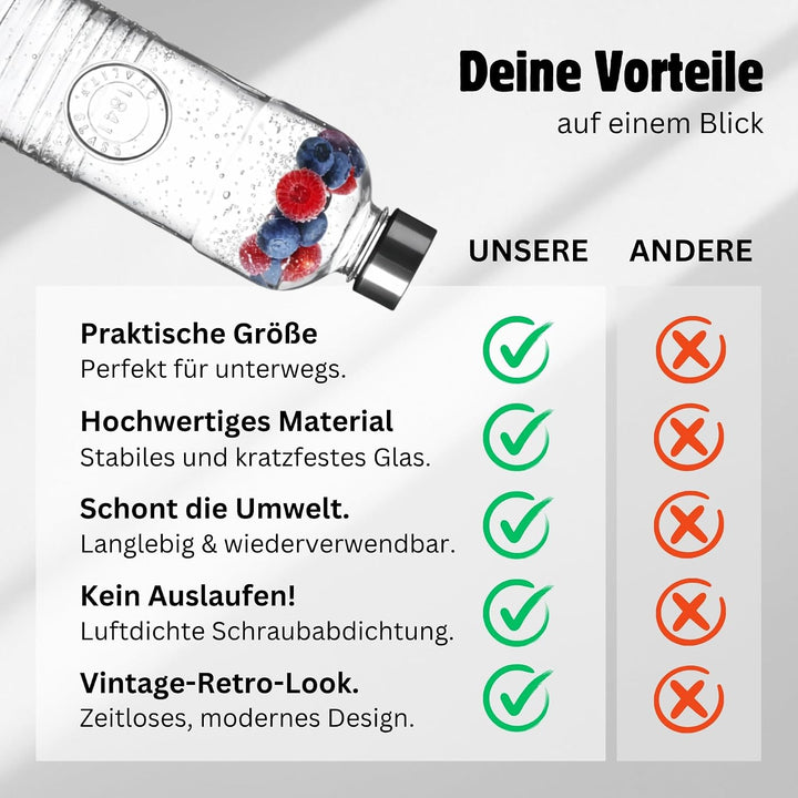 3er-Set Wasserflasche, Trinkflasche, Glasflasche für 1 Liter – gestreift | transparente Karaffe – Re