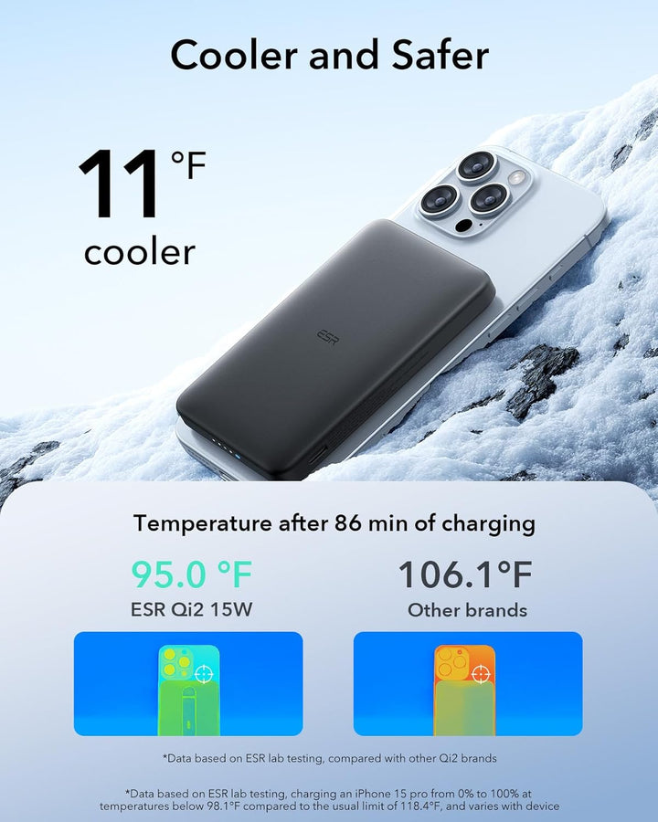 ESR Qi2 zertifiziertes MagSafe Power Bank, 5.000mAh 15W schnelles tragbares Ladegerät, 1,4 cm kompak