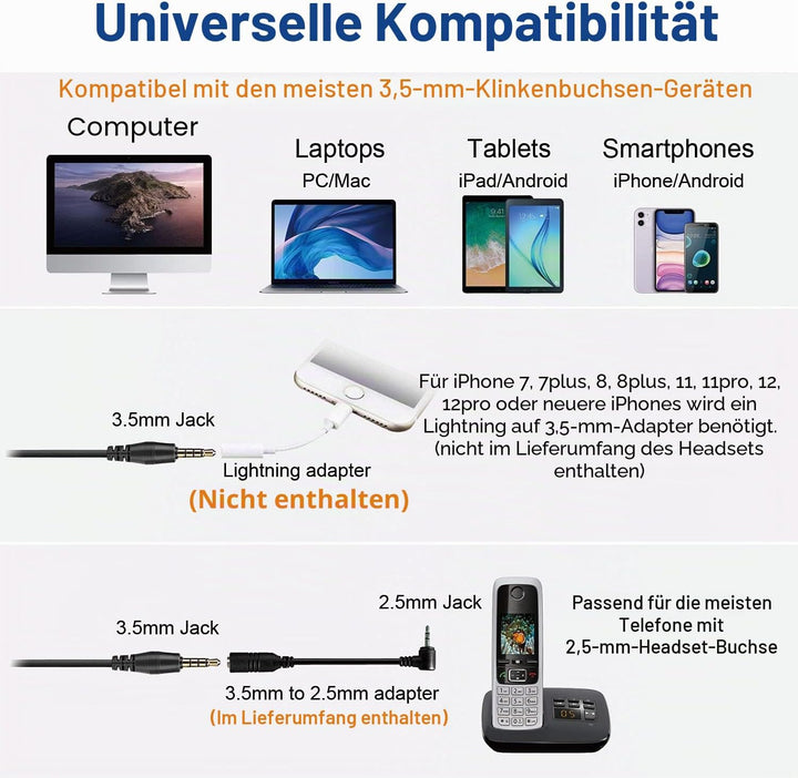Headset Handy Binaural mit Noise Cancelling Mikrofon, WANTEK Smartphone Kopfhörer für iPhone Samsung