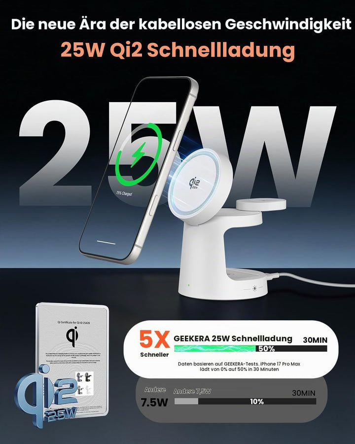 GEEKERA Qi2 25W 3-in-1 Ladestation mit Nachtlicht, Faltbares MagSafe-kompatibles Schnellladegerät fü