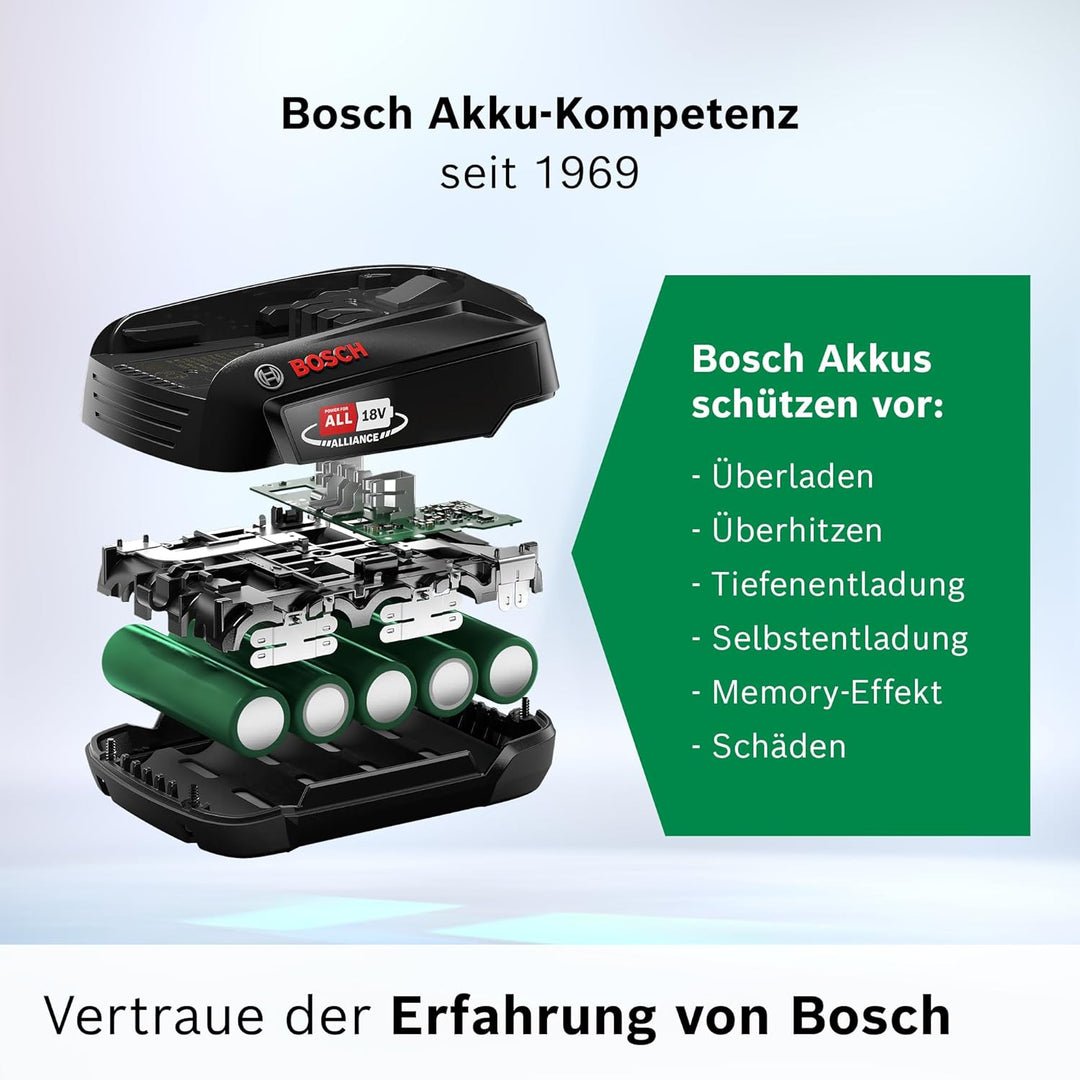 Bosch Wechselakku Power for ALL 18V 3.0Ah BHZUB1830, geeignet für kabellosen Akku-Staubsauger Unlimi