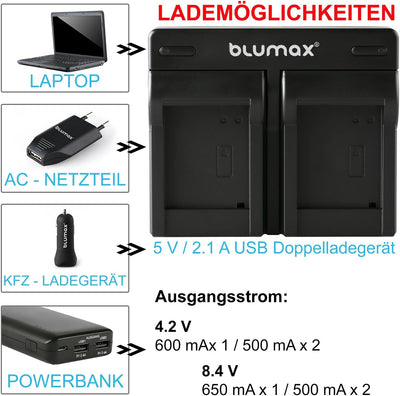 Blumax 2X Gold Edition Akku Nikon EN-EL15b 2040mAh + Dual-Ladegerät Micro-USB | kompatibel mit Nikon