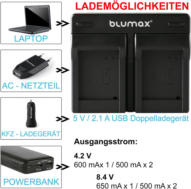 Blumax 2X Gold Edition Akku Nikon EN-EL15b 2040mAh + Dual-Ladegerät Micro-USB | kompatibel mit Nikon