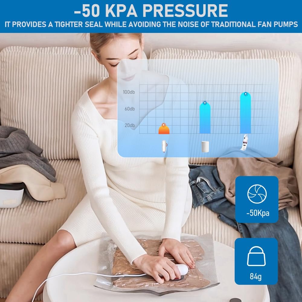Vakuumbeutel für Kleidung mit USB Elektropumpe, 12 Stück Kleidersack (4x 40 * 40cm / 4x 40 * 50cm /