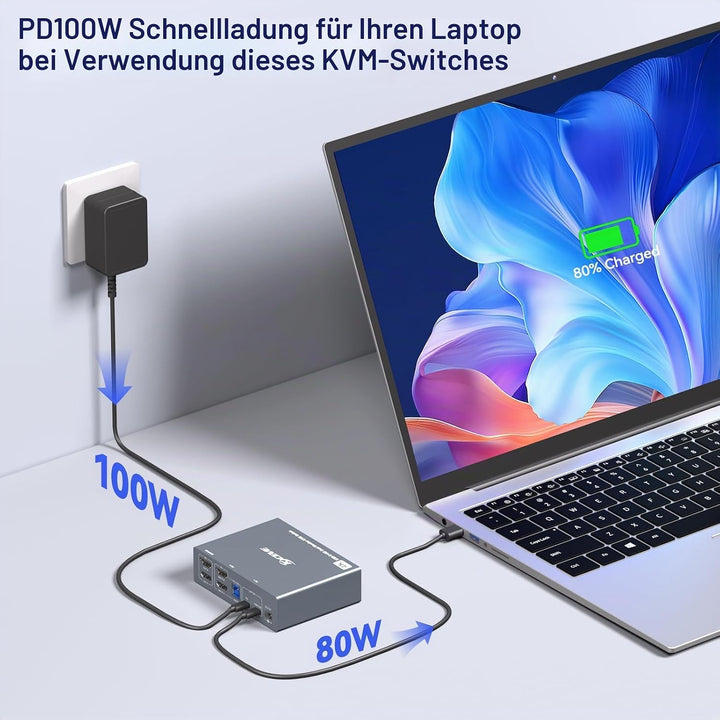 KVM Switch 2 Monitore 1 Desktop 1 Laptop 4K@60Hz, 7-in-1 Dual Monitor KVM Switch Dockingstation, 2 H