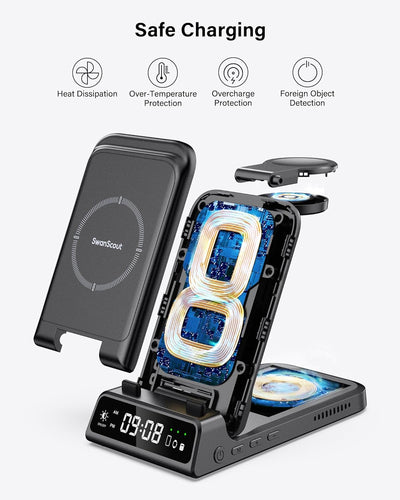 SwanScout Induktive Ladestation für Samsung, Kabelloses Ladegerät für Samsung Galaxy S24 Ultra, 3 in