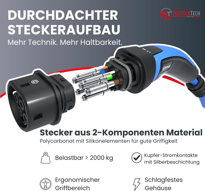 TEUTSCHTECH, EV Ladekabel Spiral I Blau I 9M I TYP2 auf TYP2 I 22kW I 3X32A I 3-phasig I Nutzbare Lä
