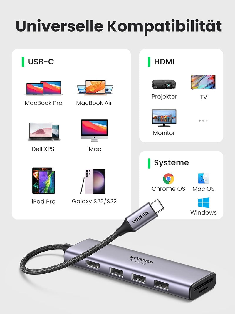 UGREEN USB C Hub 4K@60Hz USB C Adapter mit HDMI, SD/TF Kartenleser, 3 USB 3.0 USB C Dock Kompatibel