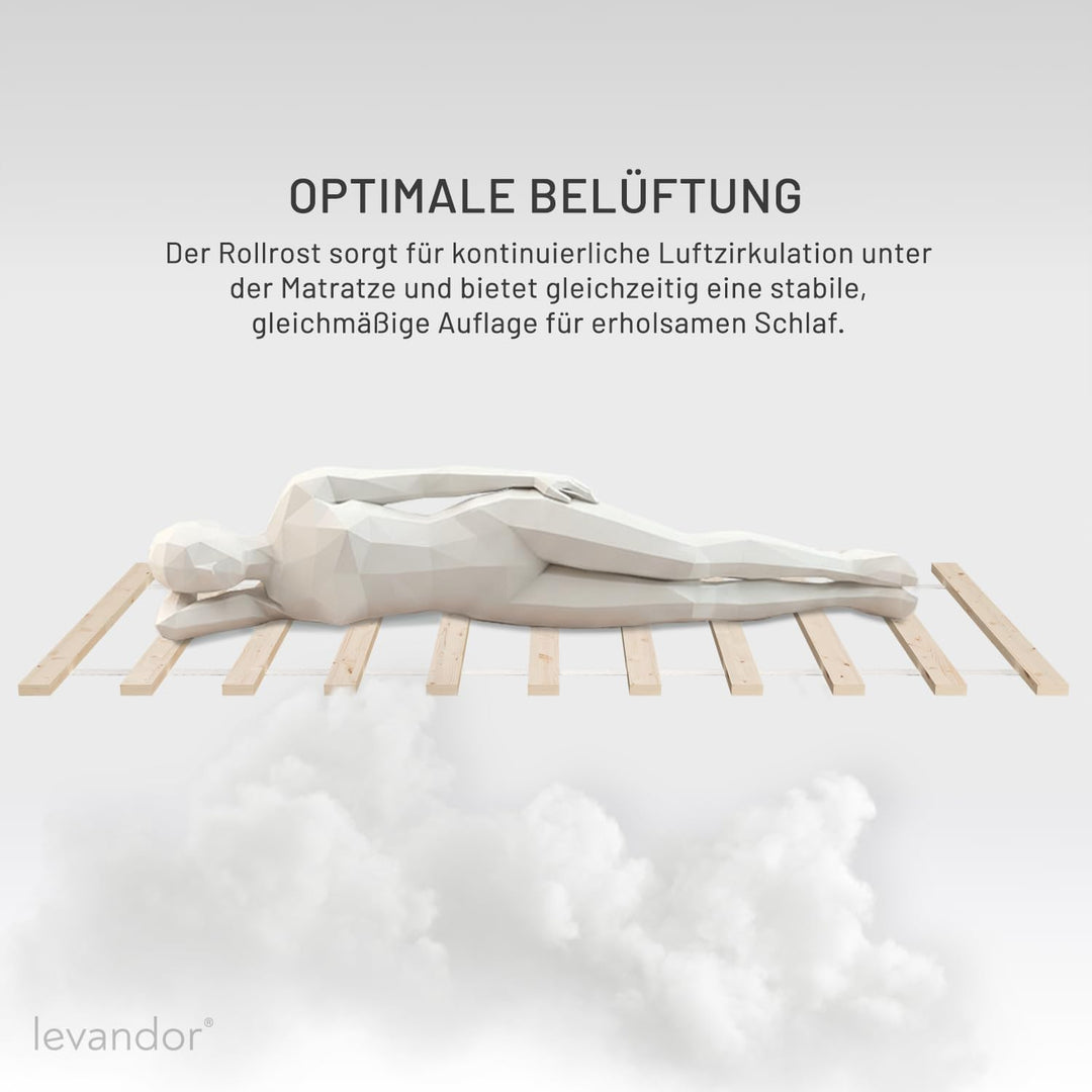 Panorama24 Rollrost Basic 70x200 (11 Latten) Rolllattenrost Lattenrost Bettrost Rollroste Holzlatten