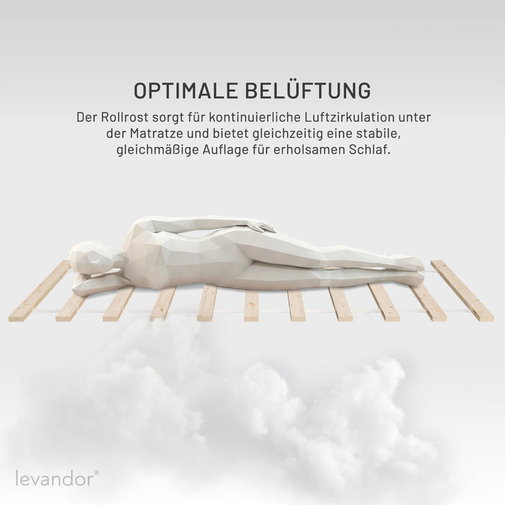 Rollrost Basic 90x200 (11 Latten) Rolllattenrost Lattenrost Bettrost Rollroste Holzlatten Latten Ros