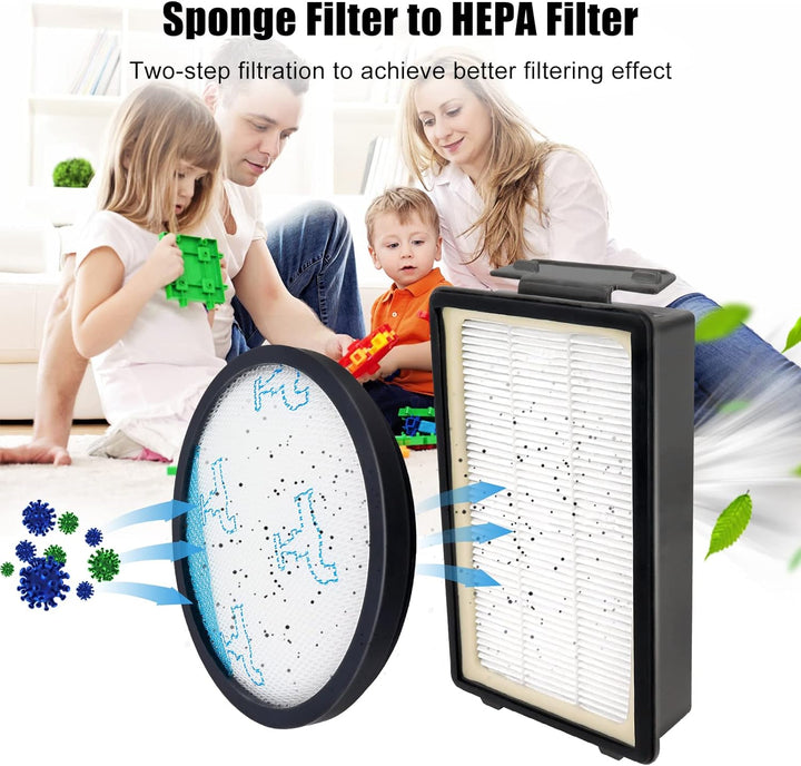 Odashen 4x Hepa Staubsaugerfilter-Set für Rowenta Compact Power XXL RO4825EA RO4871EA RO4855EA RO488