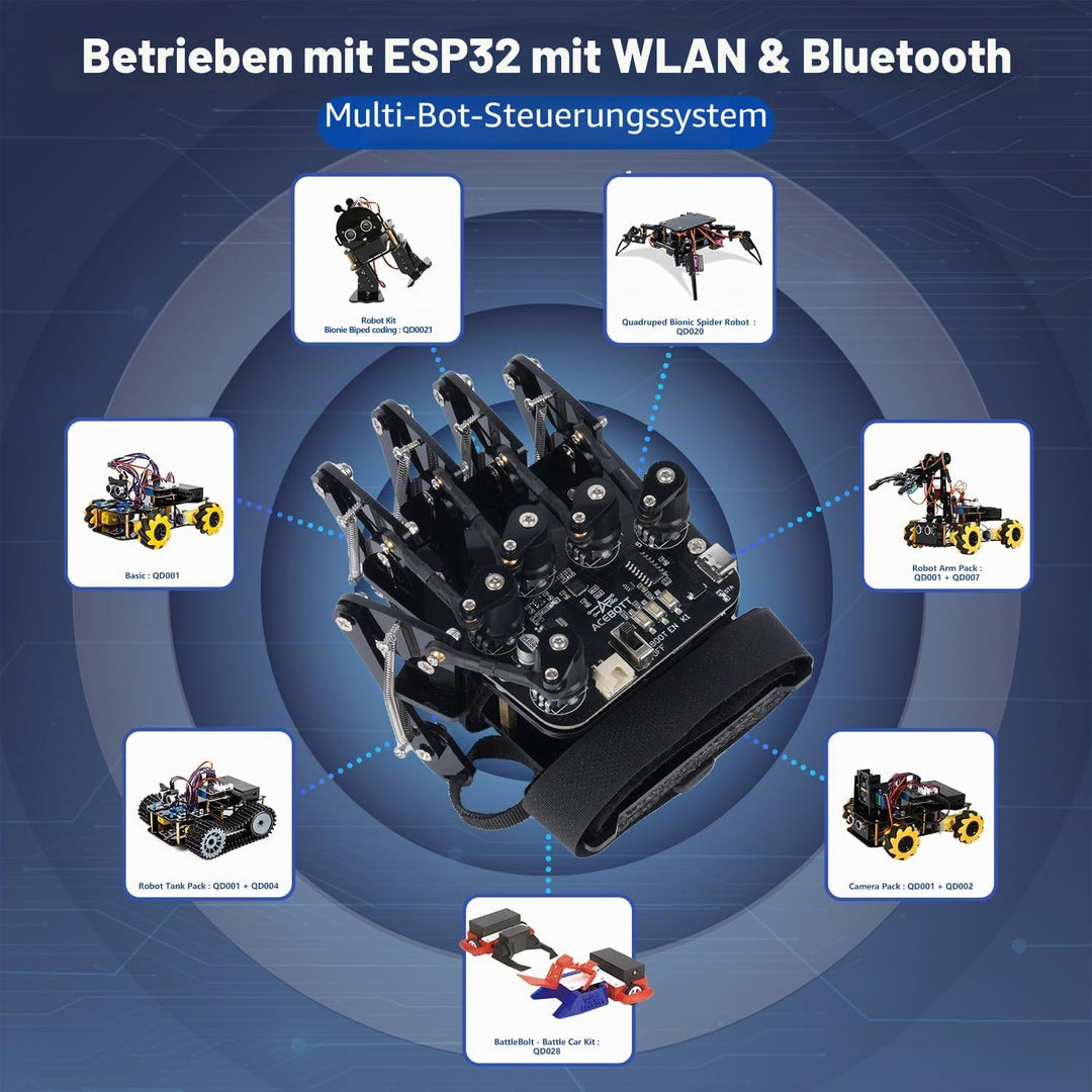 ESP32 Wireless Motion-Sensing Glove Supports Arduino, ACECode & Python，DIY Robotic Mechanical Hand S