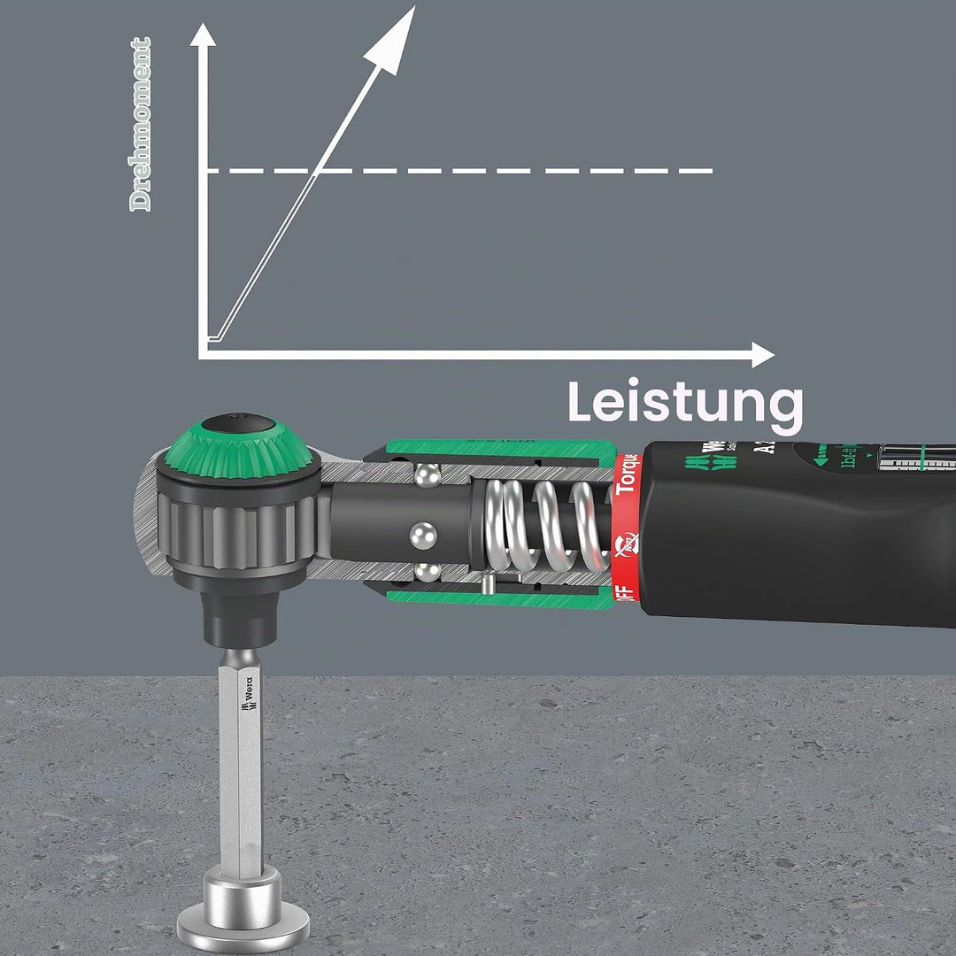 Wera 05075801001 Safe-Torque A 2 Drehmomentschlüssel mit 1-4&