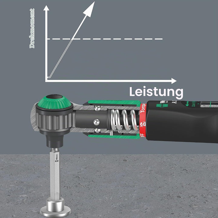 Wera 05075801001 Safe-Torque A 2 Drehmomentschlüssel mit 1-4&