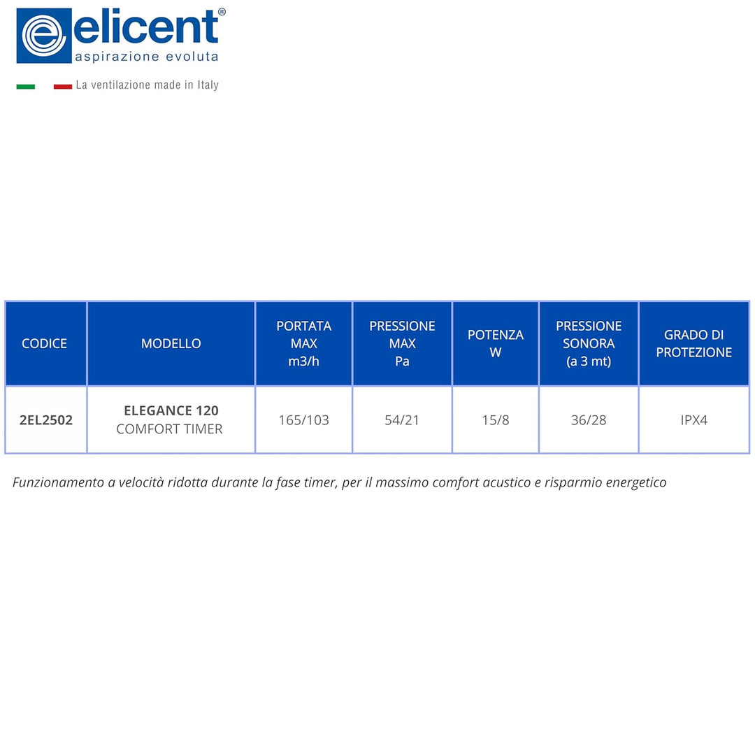 elicent | Elegance Spiralsauger Made in Italy (Timer, 150 mm) 150 mm Timer, 150 mm Timer