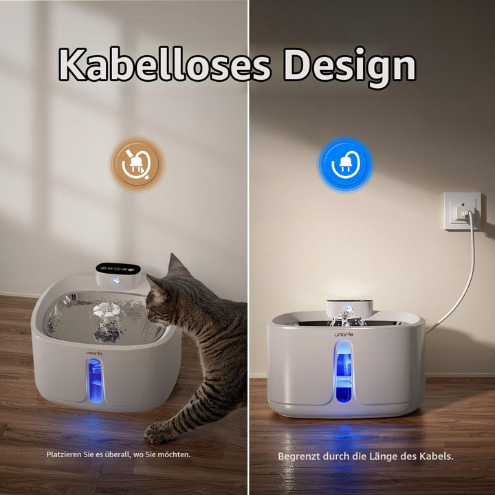 Katzenbrunnen Kabellos mit Bewegungsmelder- 7 Filter + 3 Schaumstofffilter - 3,2L Leiser Trinkbrunne