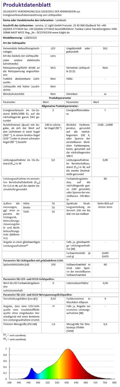 lambado® LED Bodenstrahler für Aussen mit RGB Farbwechsel dimmbar inkl. Fernbedienung - Eckige Boden