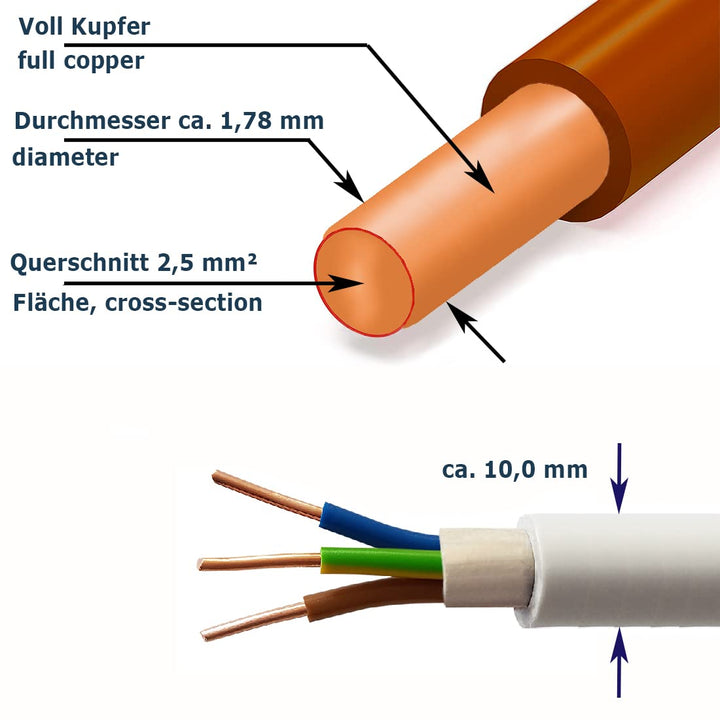 NYM-J 3x2,5 mm² 20m Mantelleitung Installationskabel Stromkabel nach DIN VDE 0250 M06 20 m NYM-J 3x2