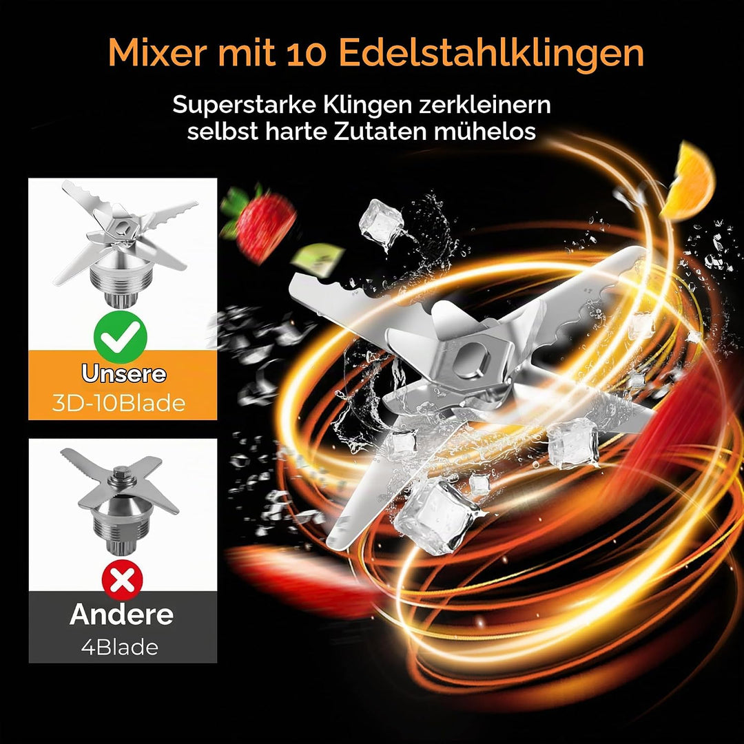 Bear Mixer Smoothie Maker 700W, Hochleistungsmixer mit 1500ml Mixbecher, 2 Geschwindigkeiten &amp; Pulse