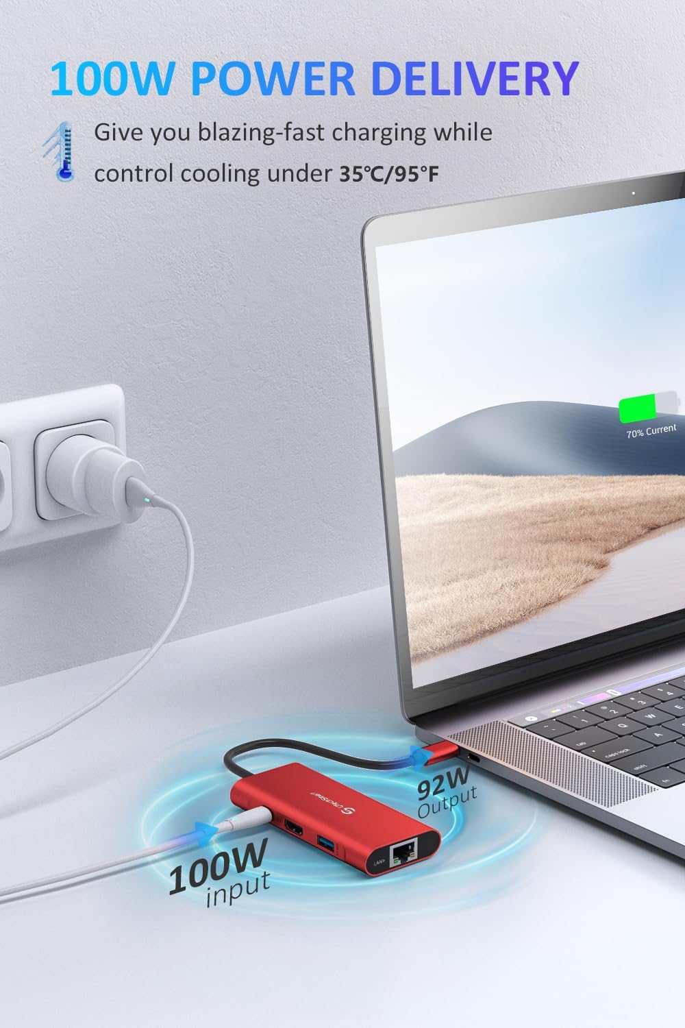 USB C Hub, UtechSmart 6 in 1 USB C zu HDMI Adapter mit 1000M Ethernet, Power Delivery Pd Typ C Ladea