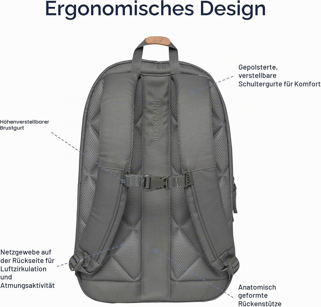 Urban Rucksack Foggy Green